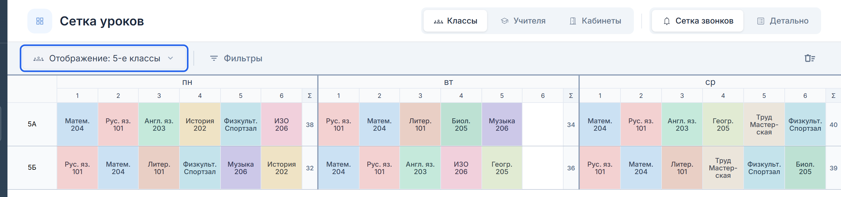 Сохранённое отображение: строки 5А и 5Б, три дня недели, предметы и кабинеты в карточках