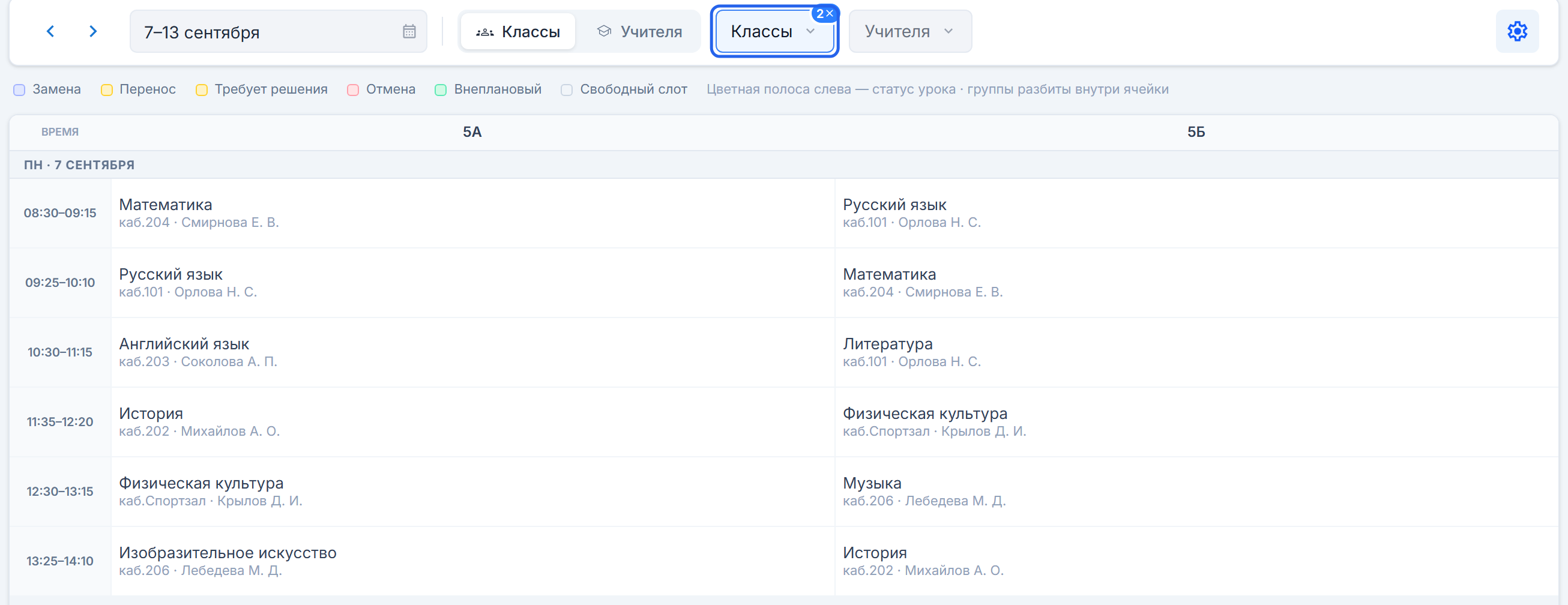 Календарь с фильтром 5А и 5Б: занятия понедельника, имена учителей и кабинеты в крупном отображении